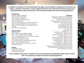 City Centre - Photo 1 of 1