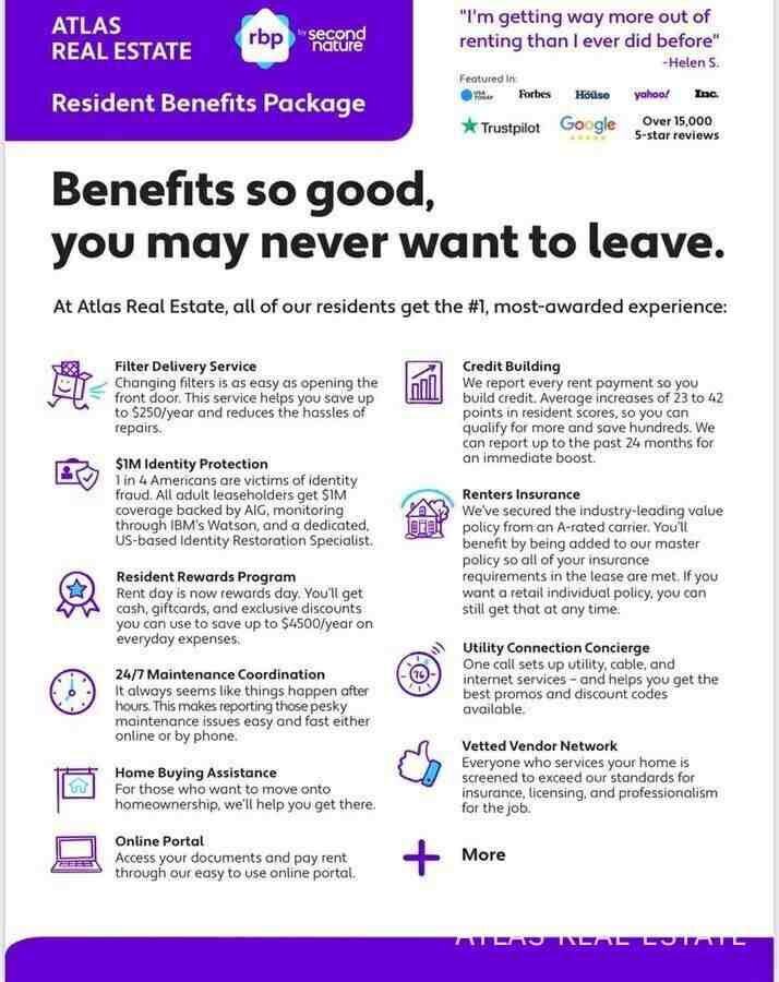 2226 Afton Way - Photo 3 of 4