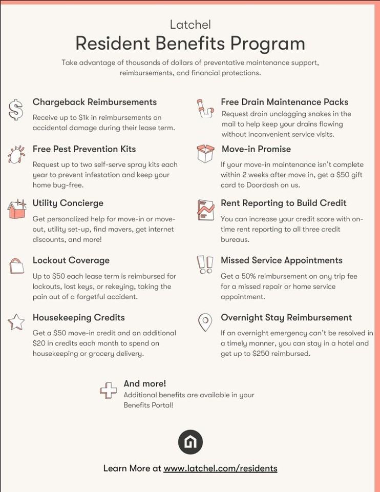 3408 Magnolia Lakes Blvd - Photo 2 of 3