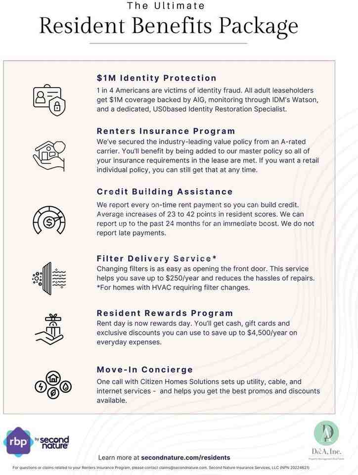 928 Nw Sequoia Ave - Photo 7 of 7