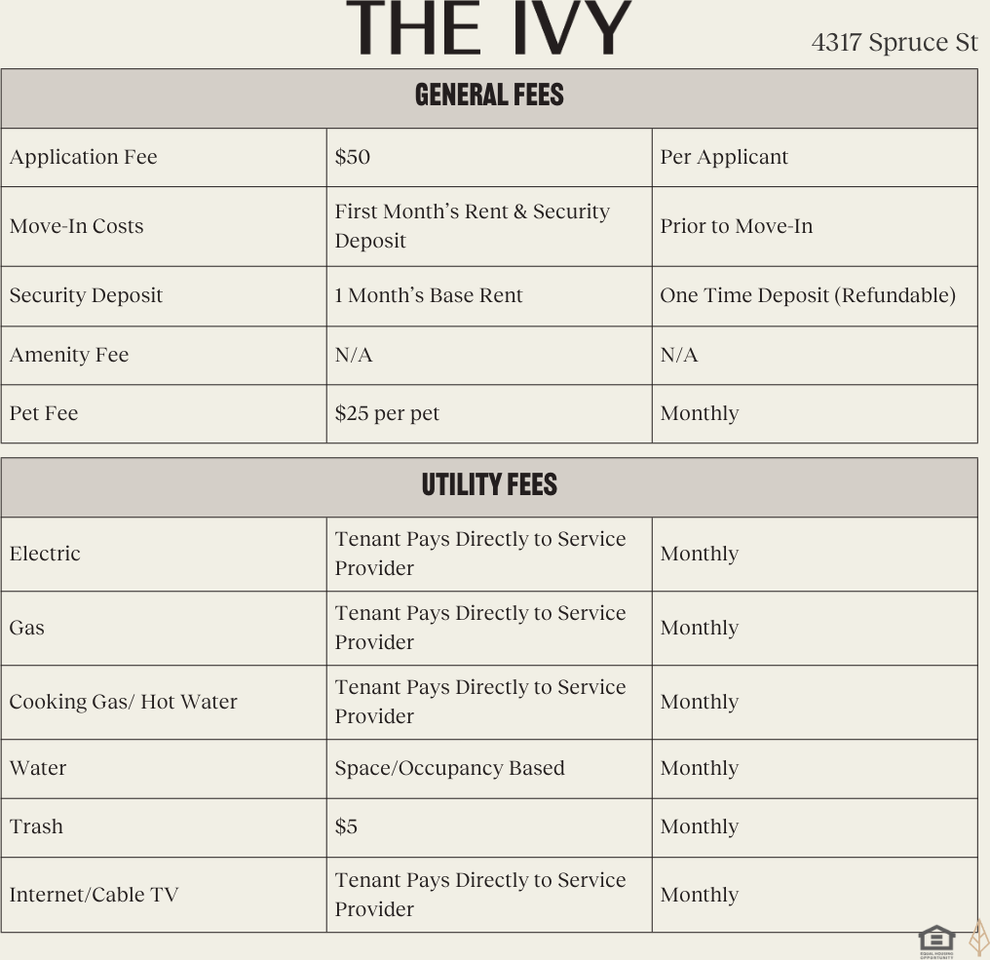 The Ivy - Photo 2 of 4