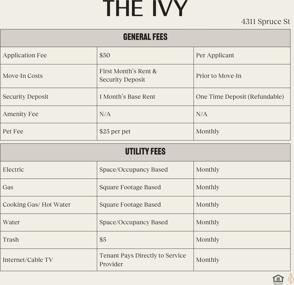 The Ivy - Photo 4 of 4