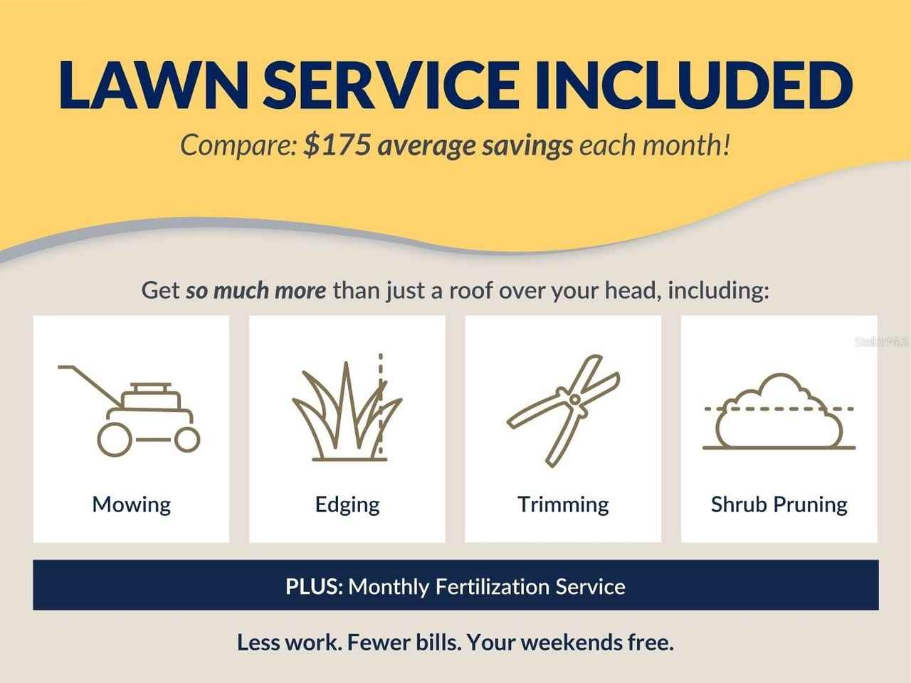 16433 Kingletridge Ave - Photo 3 of 25