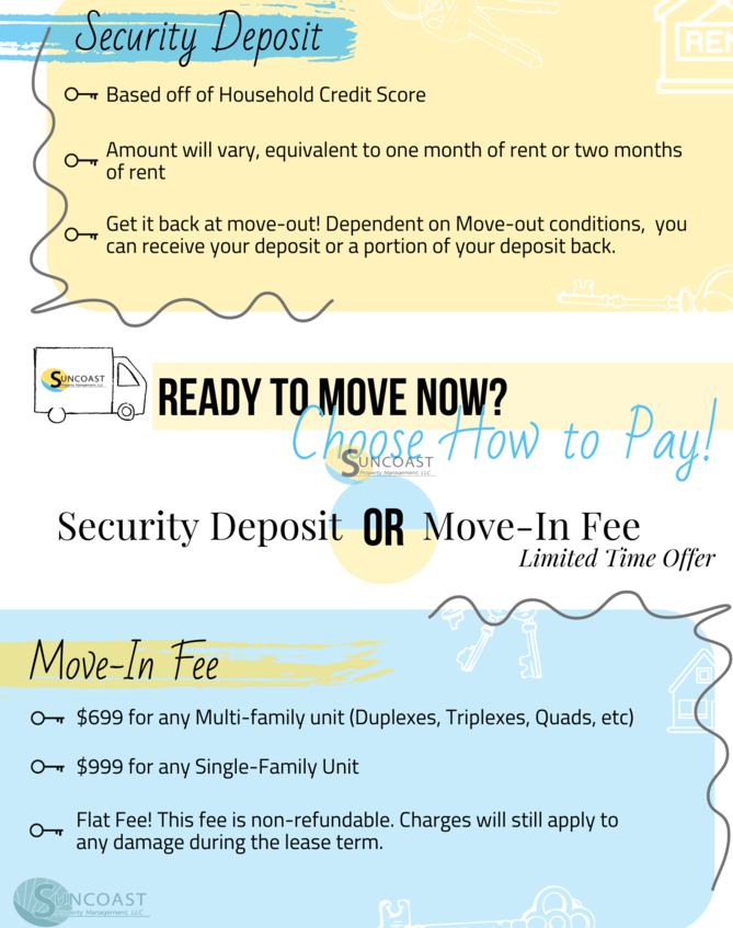 6421 Breezy Oaks Way Unit 6421101 - Photo 6 of 9