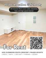 featured image of 16521 Glenwood Crescent South