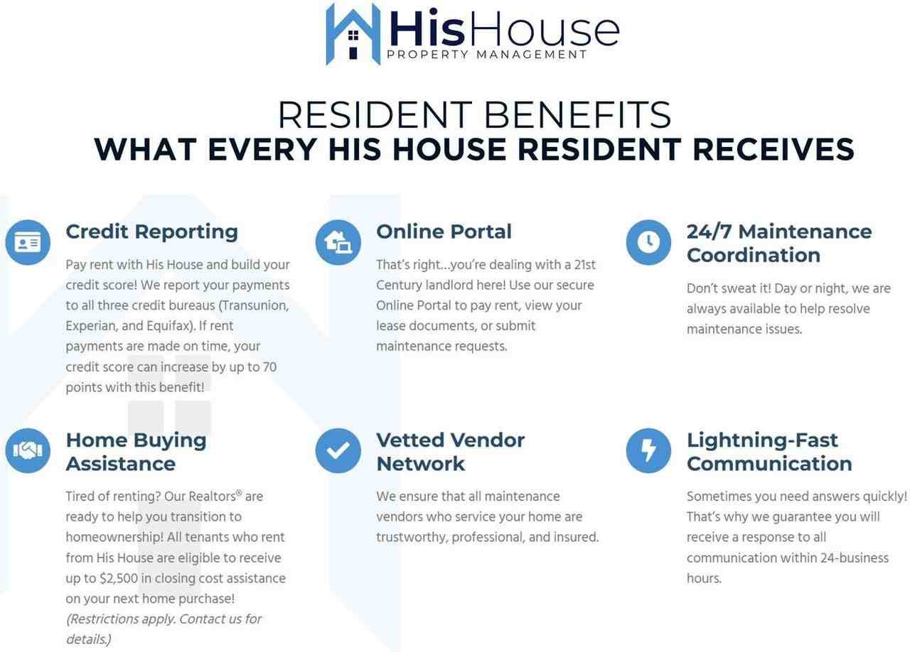 6130 B Street Rd - Photo 4 of 37