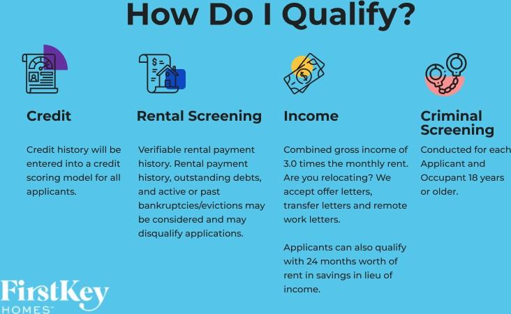 25617 Roy Rogers Rd - Photo 3 of 15