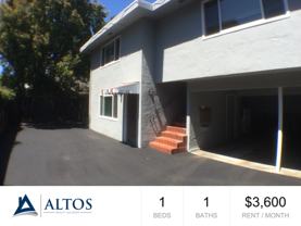 573 Lytton Avenue - Photo 1 of 1