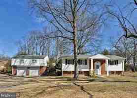 featured image of 8707 Greystone Pl