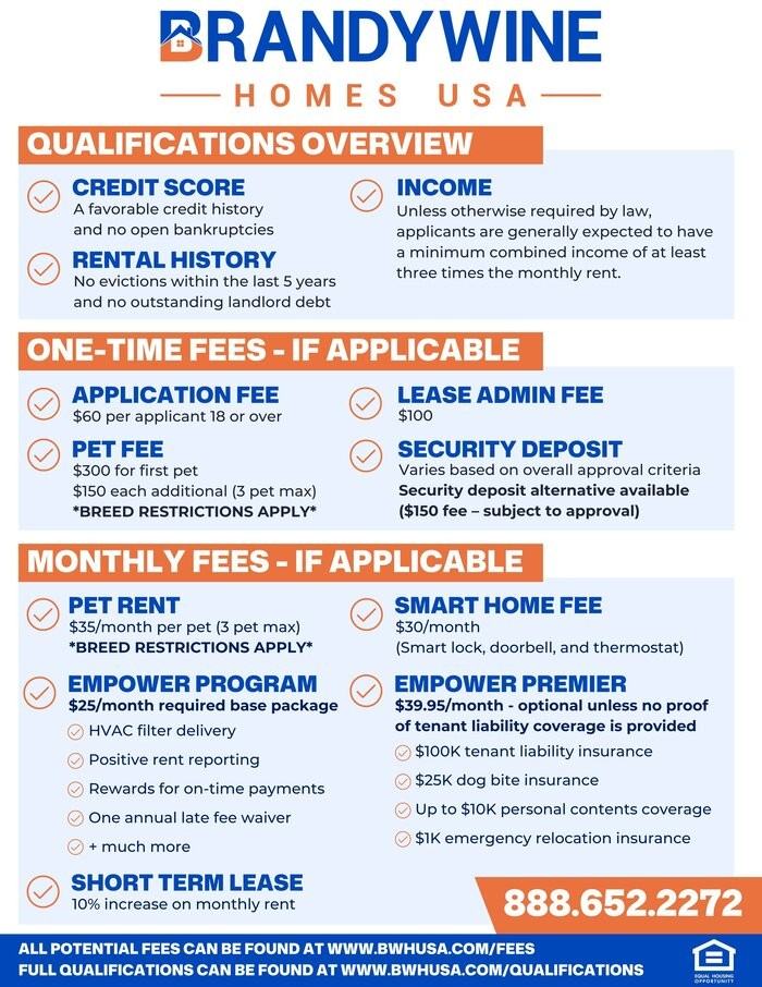 2836 Cinnamon Bear Trl - Photo 2 of 4