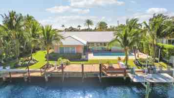 featured image of 1080 Fairview Ln