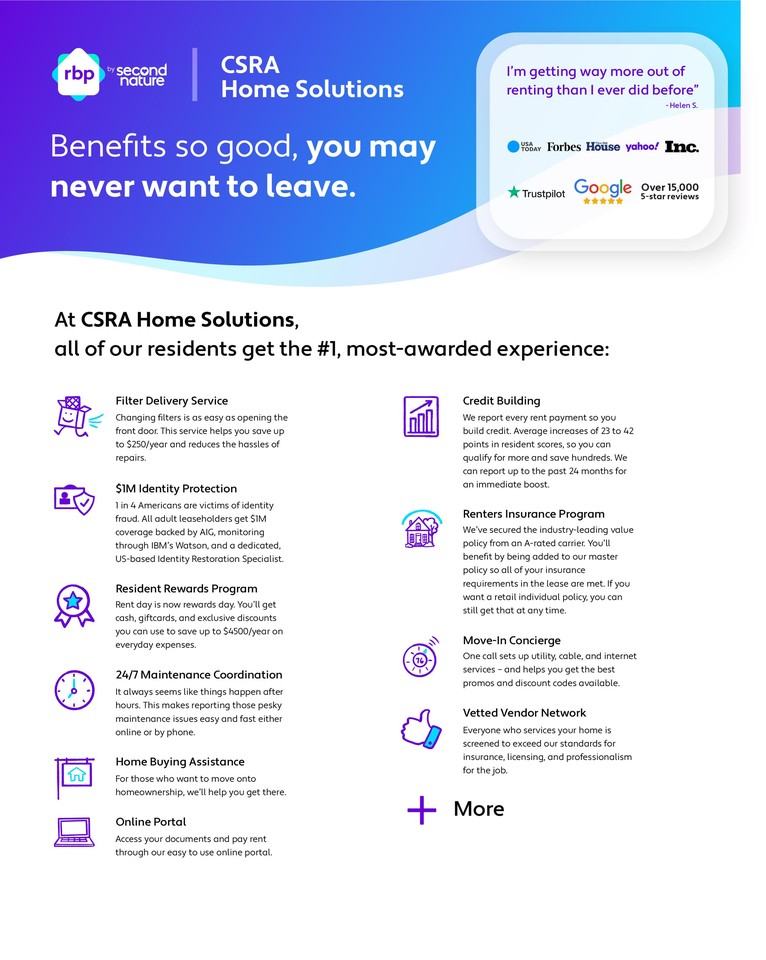 2361 Dublin Dr #1 - Photo 7 of 29