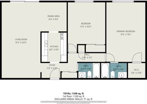 3501 Section Rd #102 - Photo 1 of 1