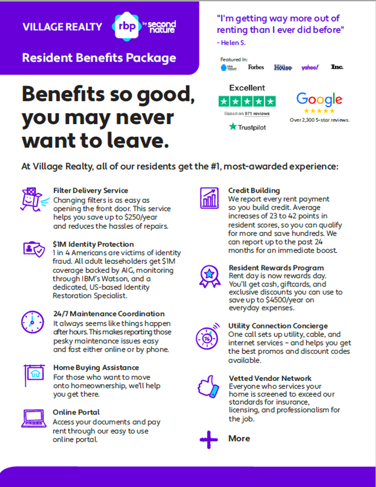 1439 34th St Nw #7 - Photo 5 of 5