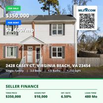 2428 Casey Ct #NA - Photo 1 of 1