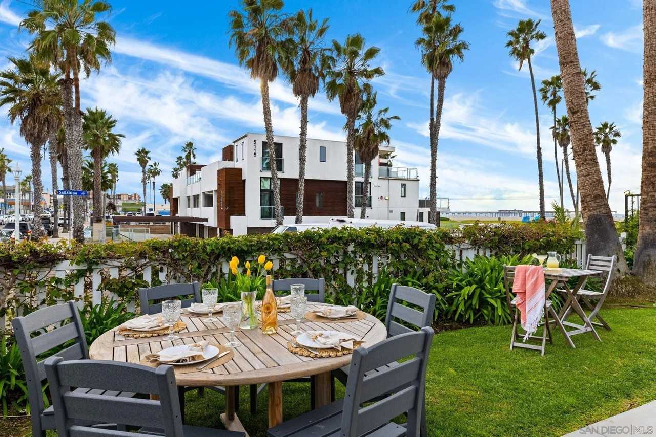 5112 #3 Saratoga Ave unit: 3 #3 - Photo 2 of 27