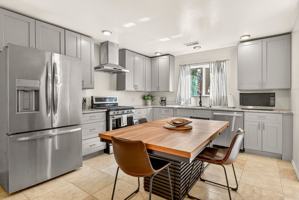 featured image of 2800 N Ellen St