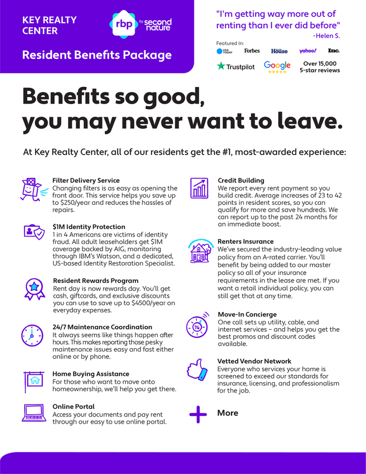 6117 Livorno Way - Photo 5 of 5