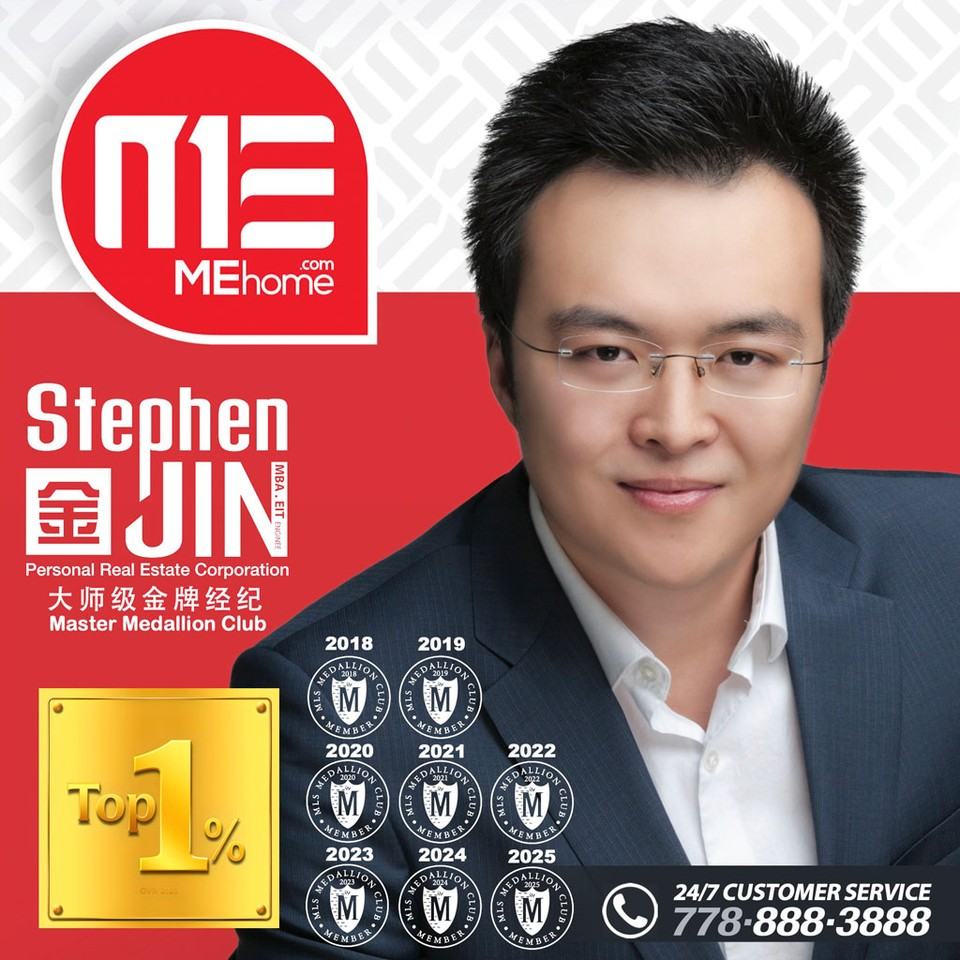 6820 Stanley Street #West - Photo 6 of 6