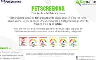 3533 Se 94th St - Photo 1 of 1