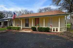 featured image of 20 Wildwood Cir