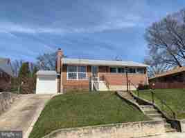 featured image of 28 Othoridge Rd