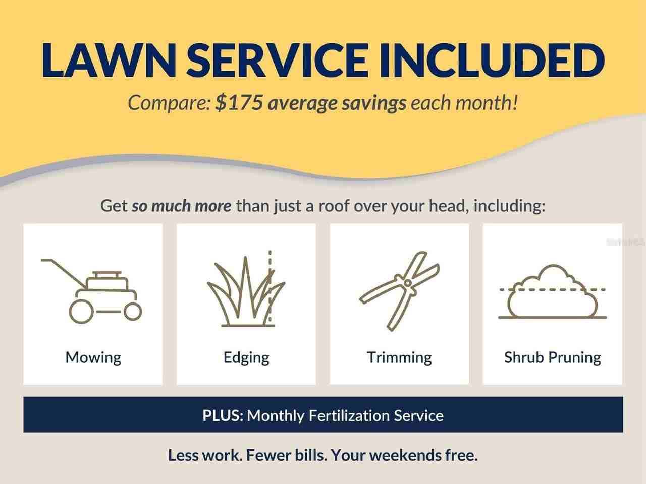 16612 Kingletside Ct - Photo 5 of 33