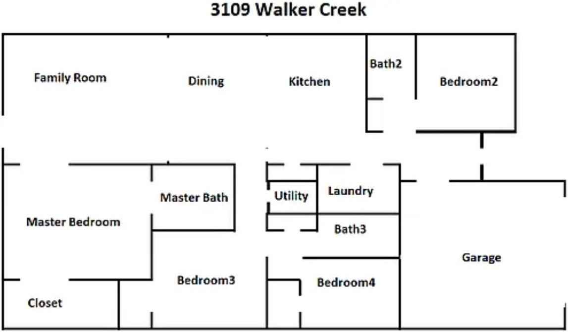 3109 Walker Creek Dr - Photo 2 of 18