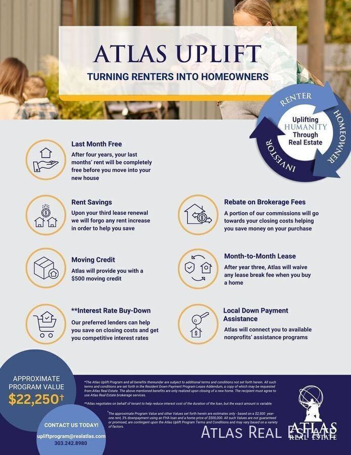 1065 S Perry St - Photo 6 of 6