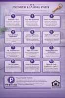 featured image of 8350 Cascade Ave