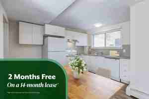 featured image of 401 Grier Ave Ne