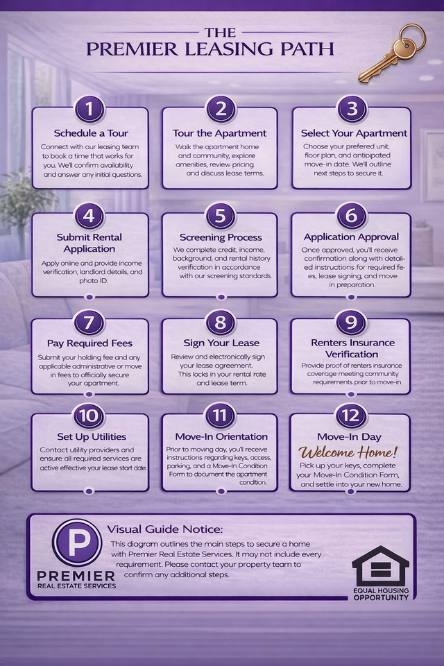 4671 Nw 50th St #J - Photo 4 of 16