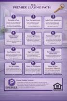 Tonawanda Apartments - Photo 1 of 1