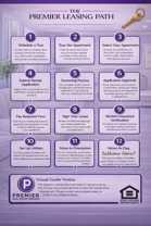 1st Street Flats - Photo 1 of 1