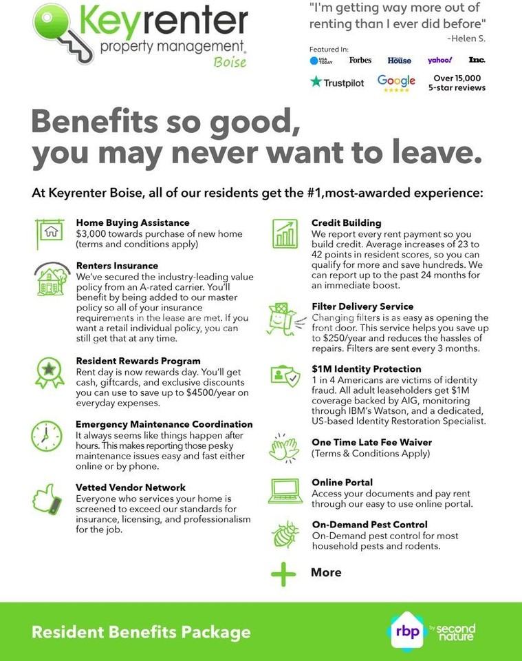 1516 S Colorado Ave - Photo 4 of 4