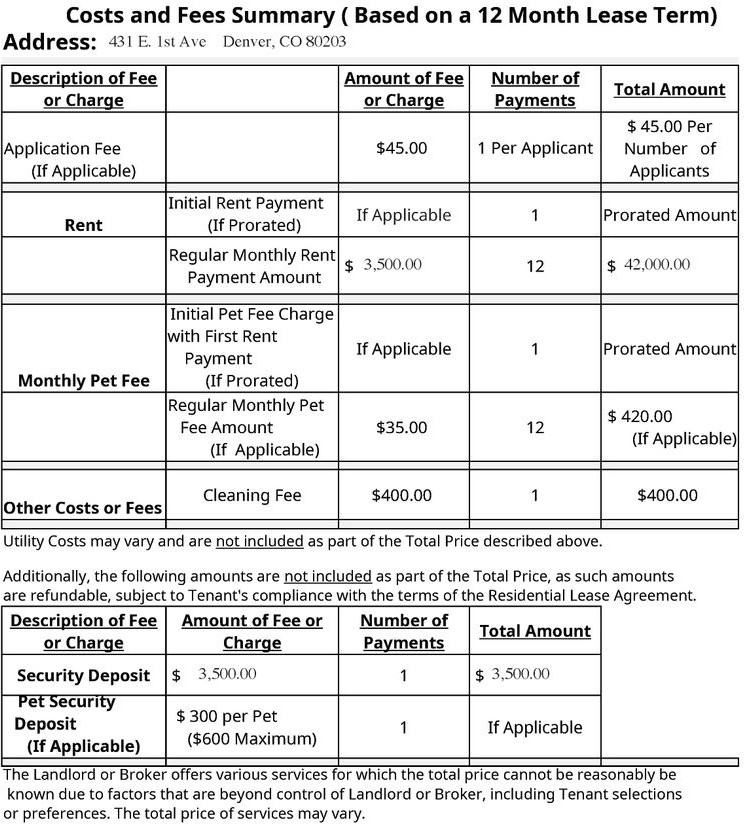 431 E 1st Ave - Photo 2 of 29