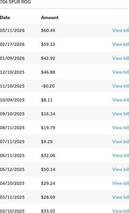 706 Spur Rdg - Photo 5 of 38