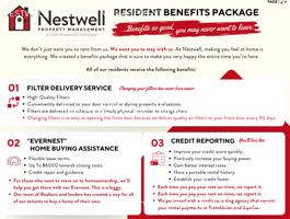 featured image of 3944 S 900 E #302