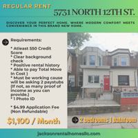 featured image of 5731 N 12th St