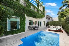 SW 19th Rd & S Miami Ave - Photo 1 of 1