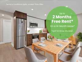 featured image of 697 Eglinton Ave W