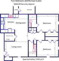 featured image of 845 Southwest Blvd