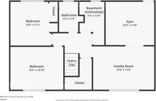 featured image of 3028 W Don Francisco Dr