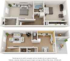 featured image of 812 Fairview Dr