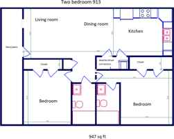 featured image of 913 Southwest Blvd