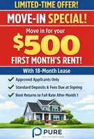 featured image of 95 Oakwood Dr