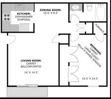 featured image of 901 Avalon Rd