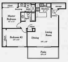 featured image of 4451 Manzanita Ave