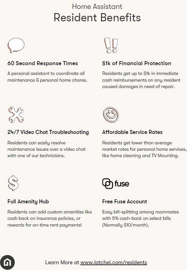 3947A Utah St - Photo 5 of 17