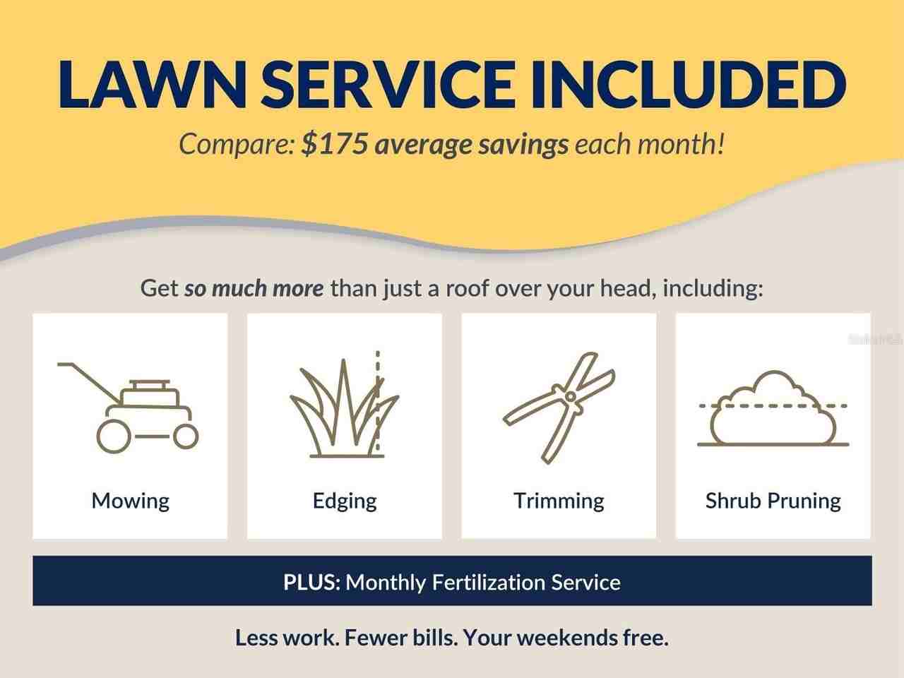 5816 Village Center Dr - Photo 4 of 36